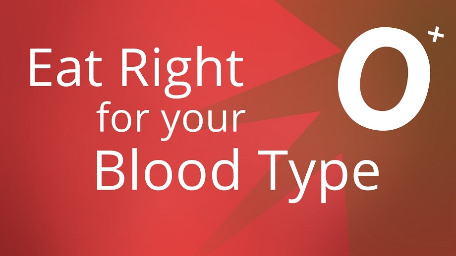 Food Chart For O Positive Blood Type
